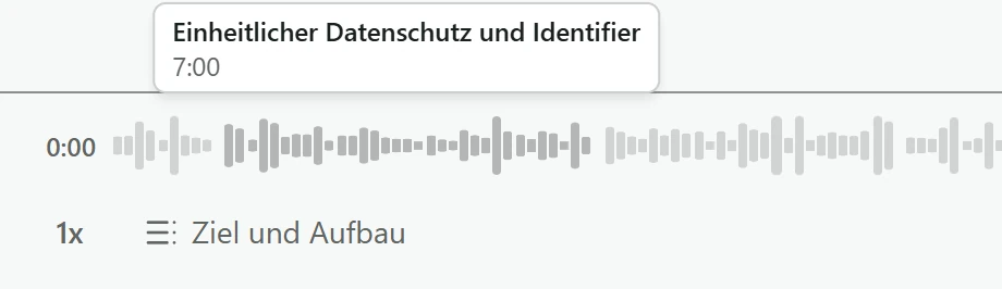 The Kalima audio player: small gaps split the waveform into chapters, and hovering shows the chapter title and the time under the pointer